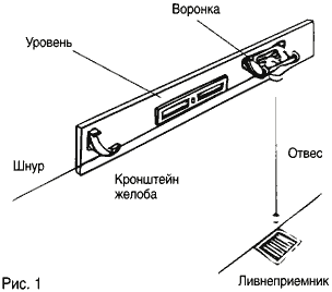 монтаж водосточной воронки ХАНТЕР HUNTER
