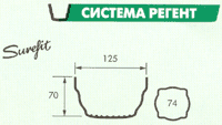 Водостоки Хантер - Система РЕГЕНТ